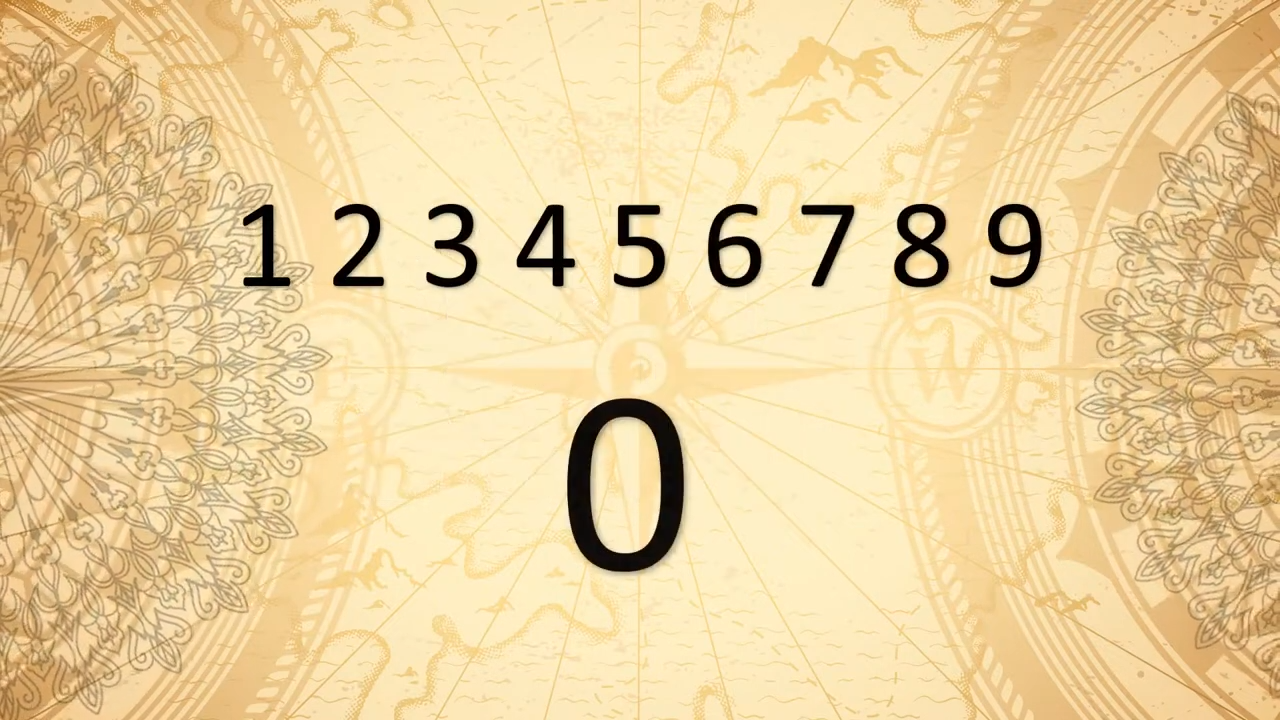 The numbering system most used today is the "Decimal System" also known as "Hindu Numerals".
It introduced the concept of 0 (zero not the alphabet O) and decimals.

Presented by YouTuber: Bharat Varsh project